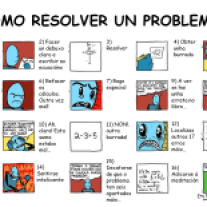 Como resolver un problema