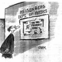 Incerteza de Heisenberg