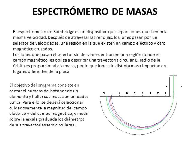 espectrometro_masas_1